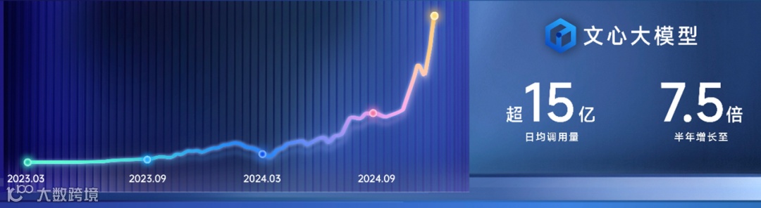 直面消费者,智能体正在成为新“官网”