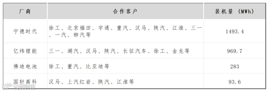 2024车企年关时刻:裁员、转型和迷茫