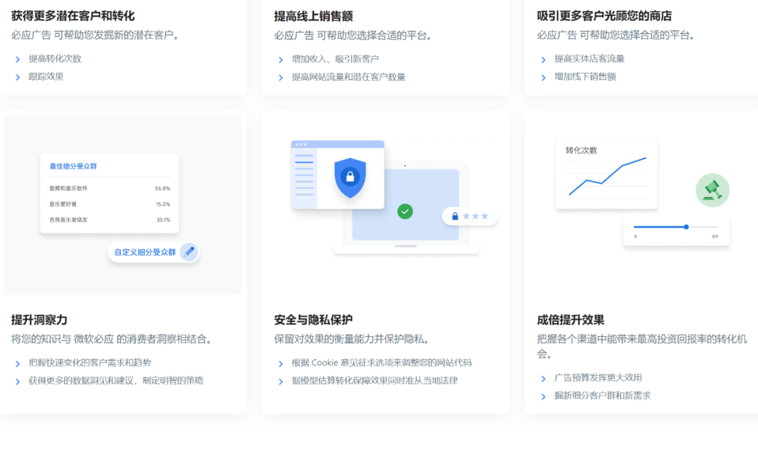 听我一句劝，使用线上推广前一定要知道这些!