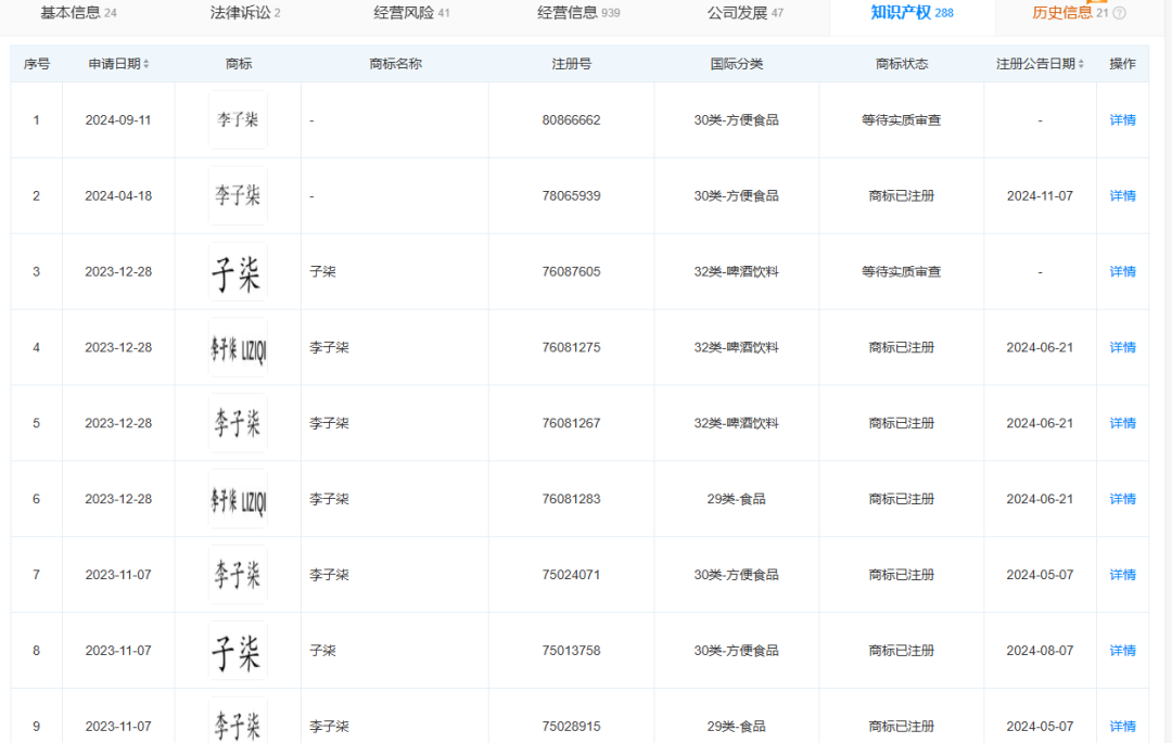 李子柒回归！外国网友哭了