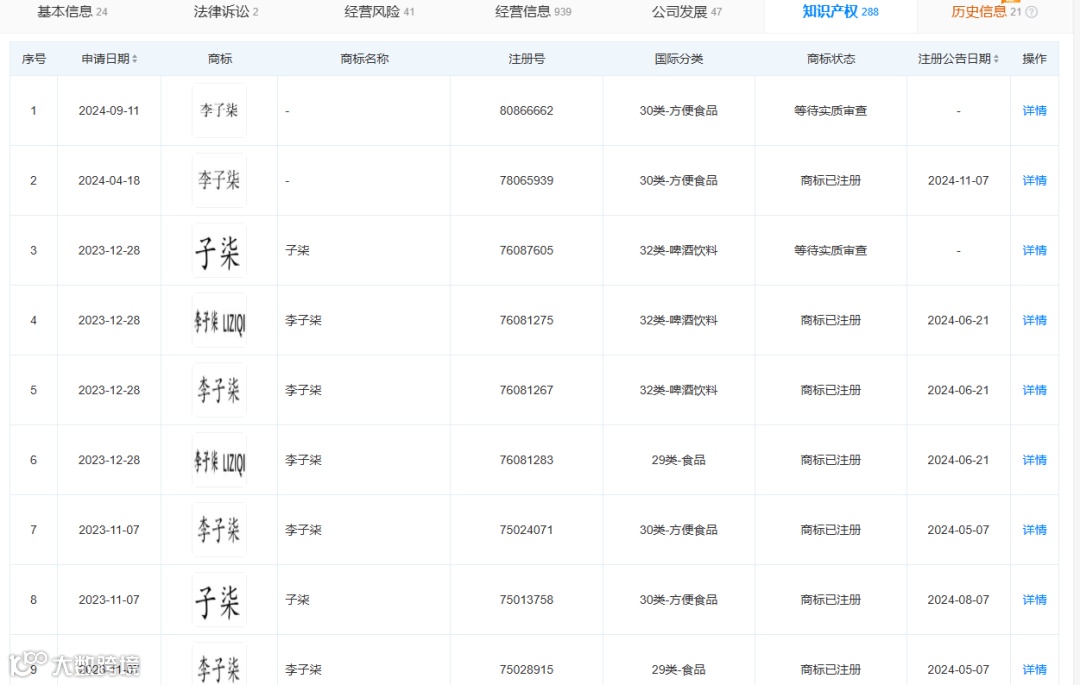 李子柒回归！外国网友哭了