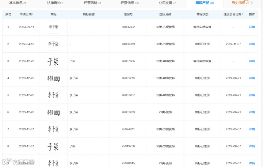 李子柒回归!外国网友哭了