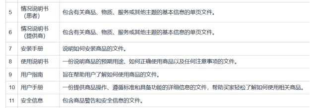 重要!亚马逊这些合规即将生效,立即行动避免影响销售