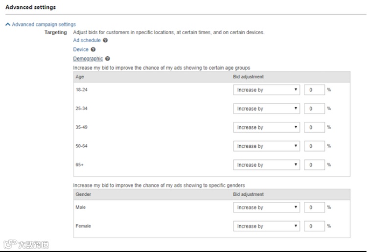 吐血整理【Bing广告投放教程】超级详细，看这篇就够了！