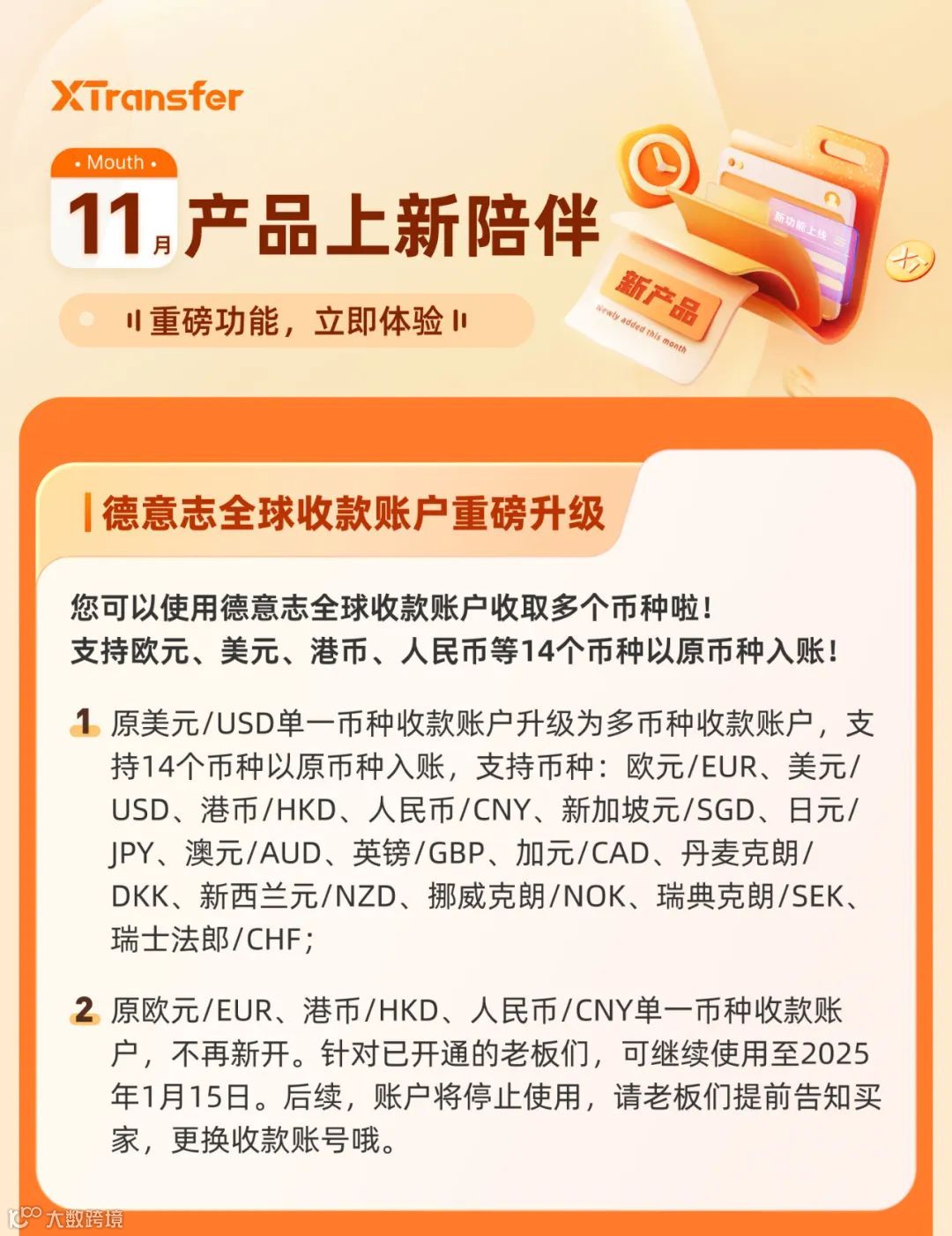 11月产品上新陪伴 | 收款账户新增+升级、换汇升级、转账升级……
