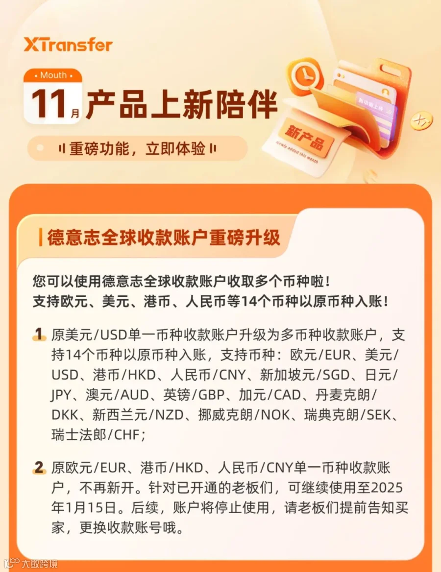 11月产品上新陪伴 | 收款账户新增+升级、换汇升级、转账升级……