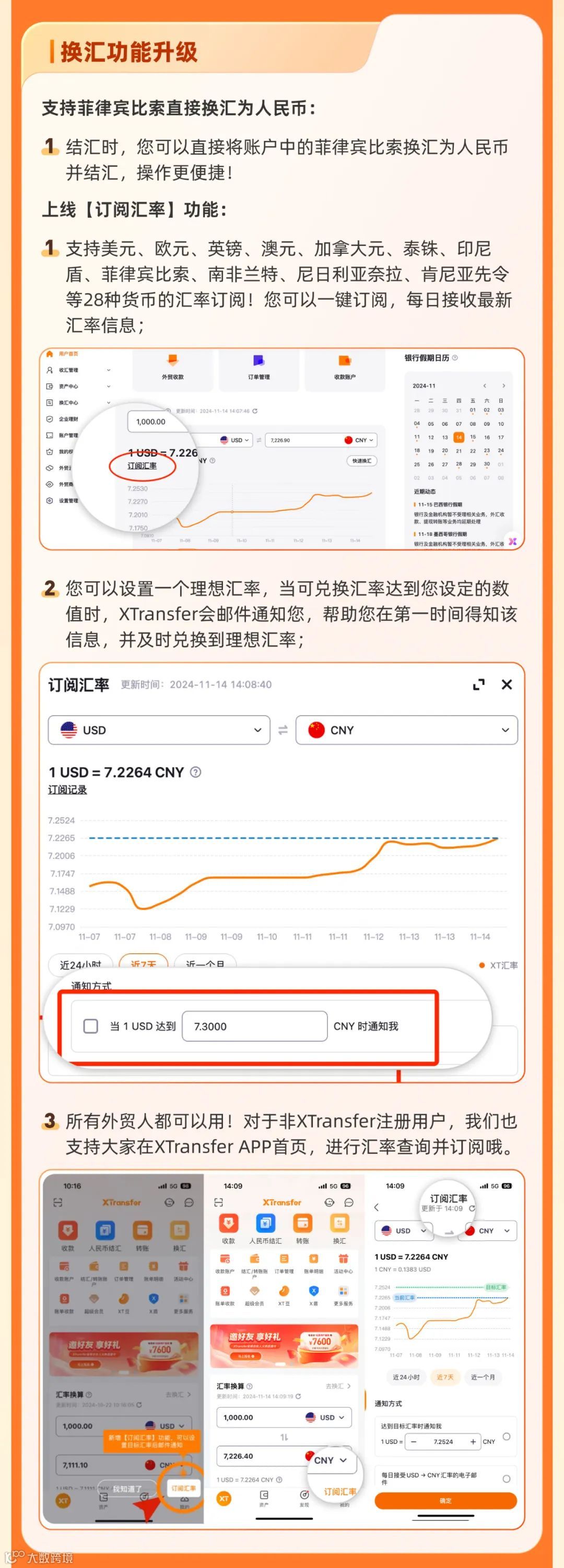11月产品上新陪伴 | 收款账户新增+升级、换汇升级、转账升级……
