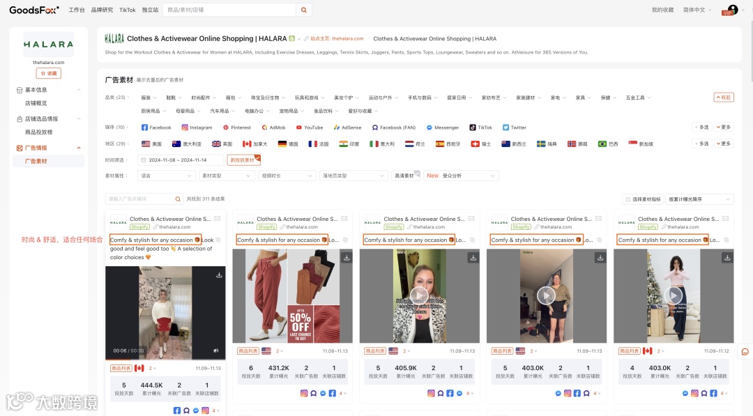 2024“黑五网一”数据洞察：有谁抢跑？