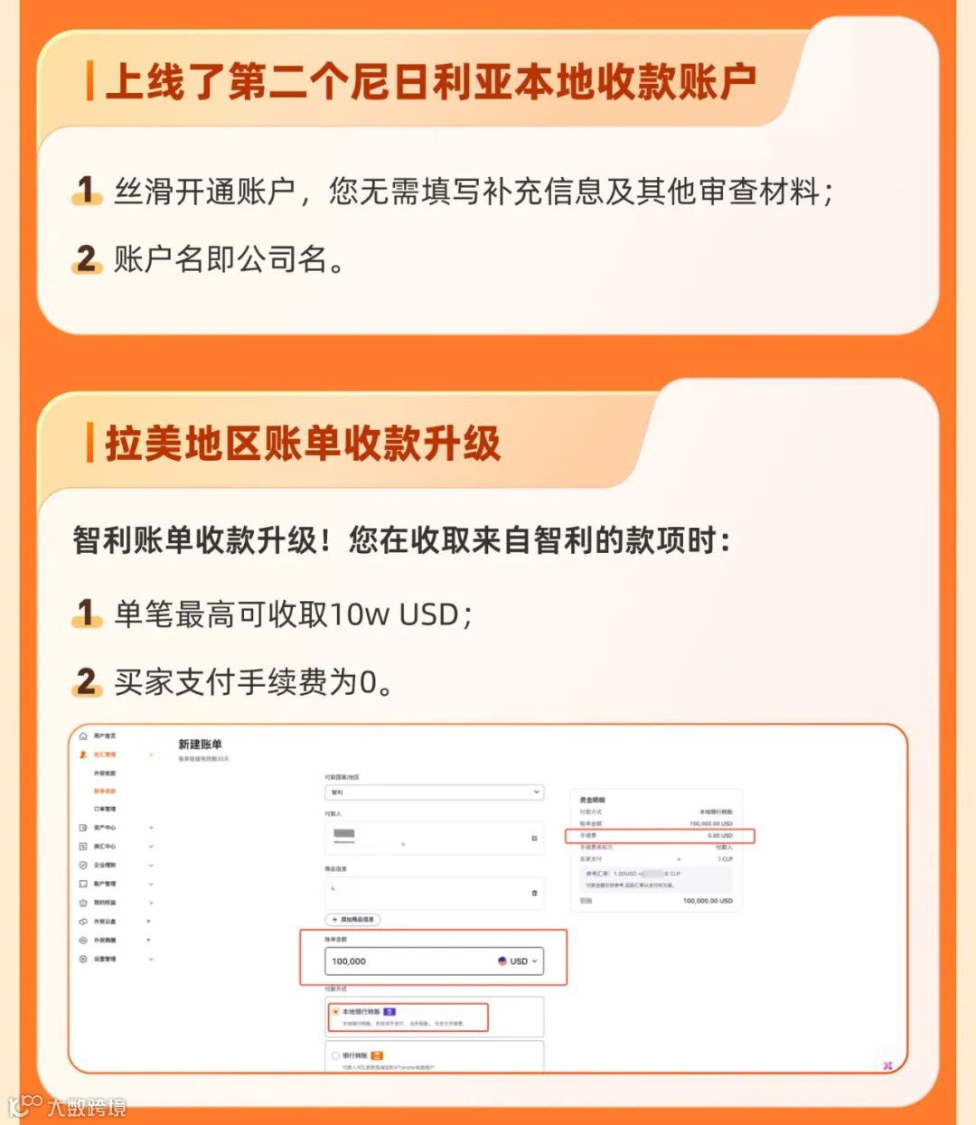 11月产品上新陪伴 | 收款账户新增+升级、换汇升级、转账升级……