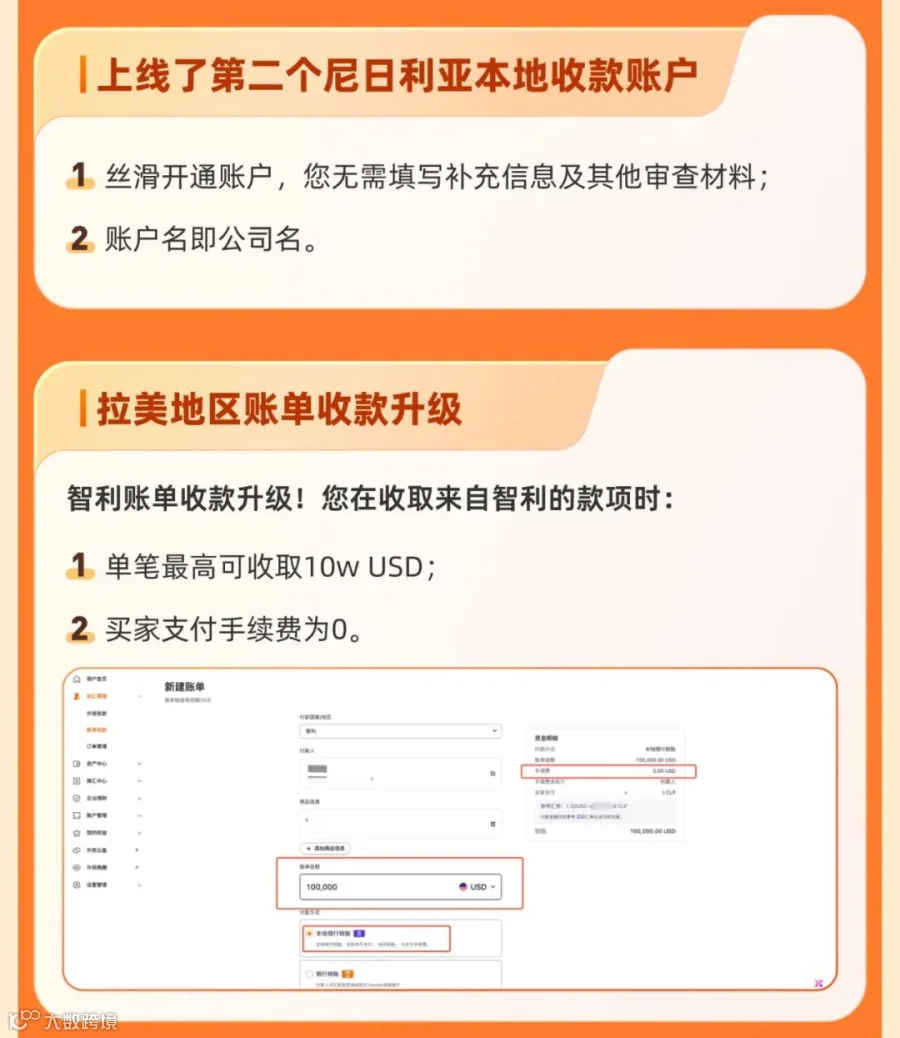 11月产品上新陪伴 | 收款账户新增+升级、换汇升级、转账升级……