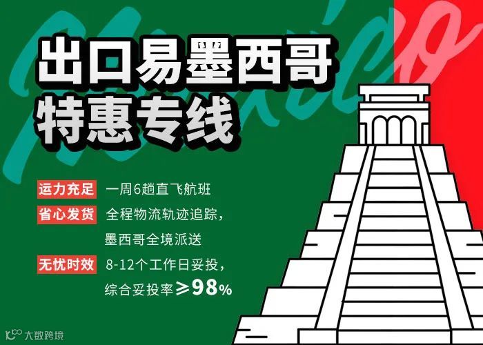 HOLA！挺进拉美，出口易墨西哥特惠专线上线了！