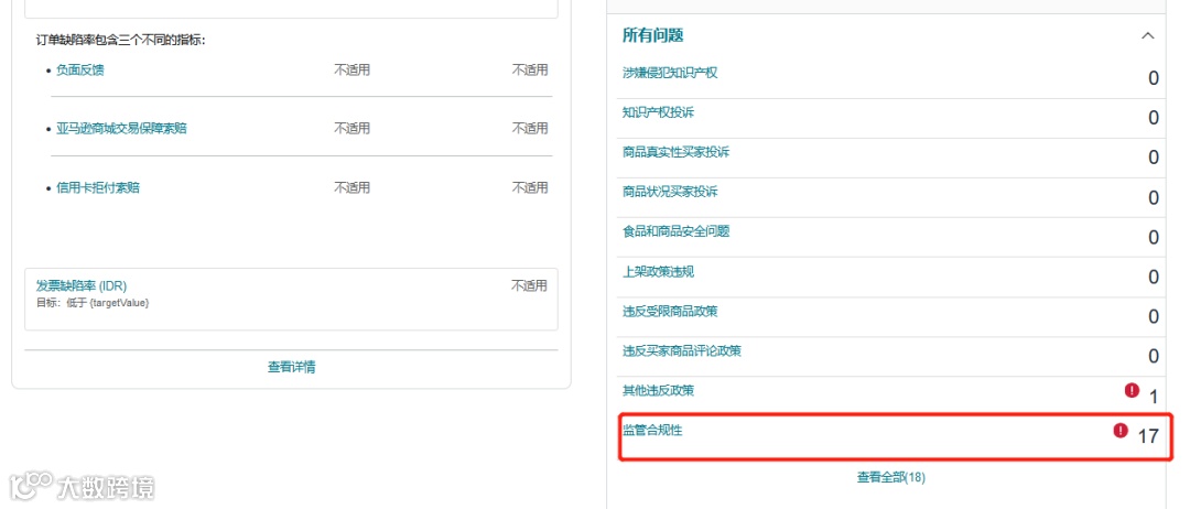 最后冲刺！GPSR生效倒计时，五步搞定亚马逊合规要求