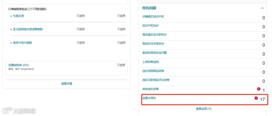 最后冲刺！GPSR生效倒计时，五步搞定亚马逊合规要求