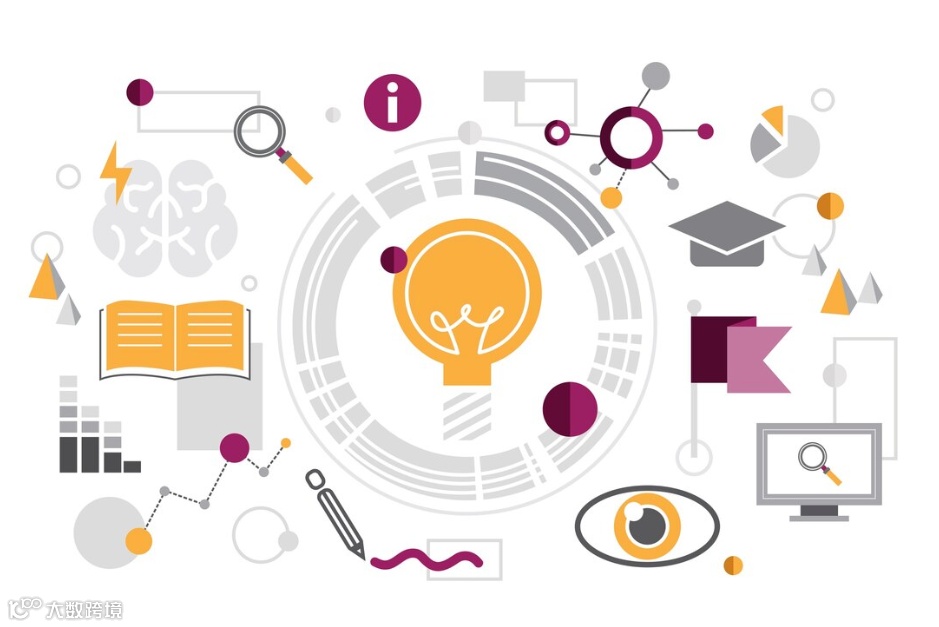 降本增效新策略：对比飞书和钉钉，HelpLook如何更灵活管理知识库访客权限？