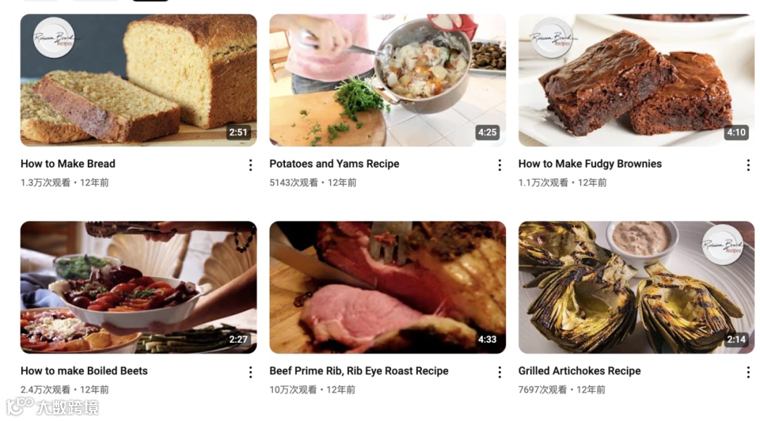 Usmile霸榜亚马逊,这些达人贡献最大!