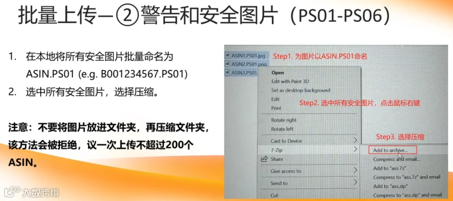 最后冲刺！GPSR生效倒计时，五步搞定亚马逊合规要求