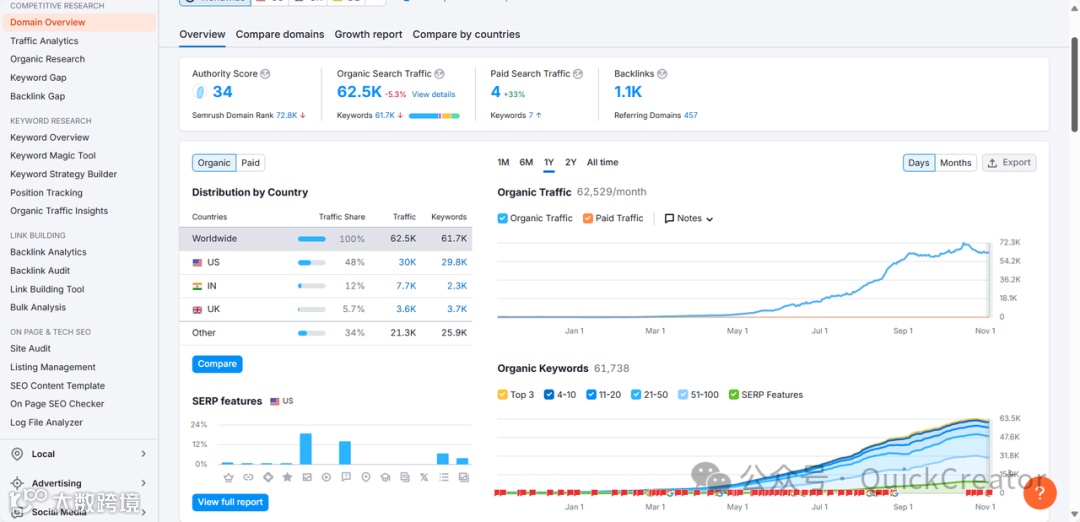 东莞电池企业如何用博客进行SEO引流（UFine案例分析）