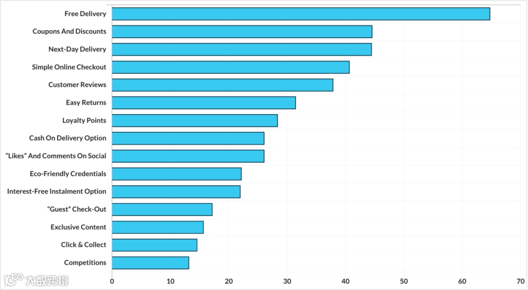 HOLA！挺进拉美，出口易墨西哥特惠专线上线了！