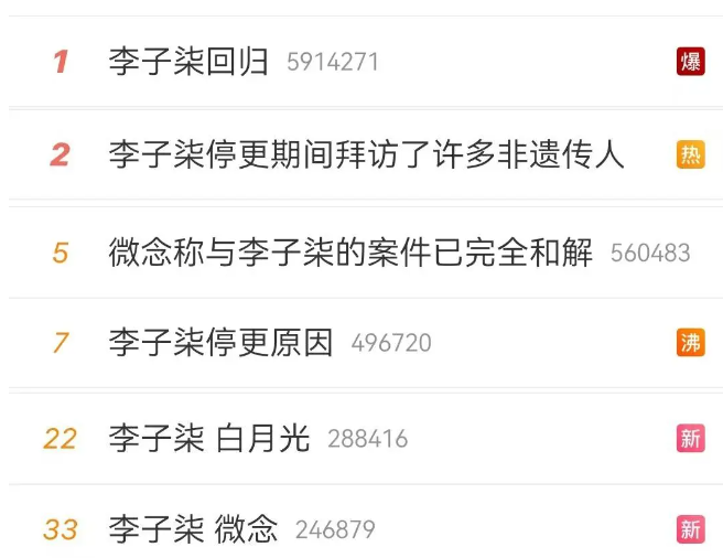 抖音拿下李子柒