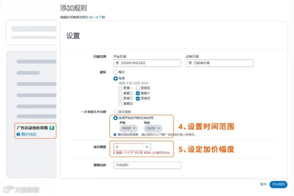 竞价技巧,你选对了吗?(亚马逊广告竞价底层逻辑)