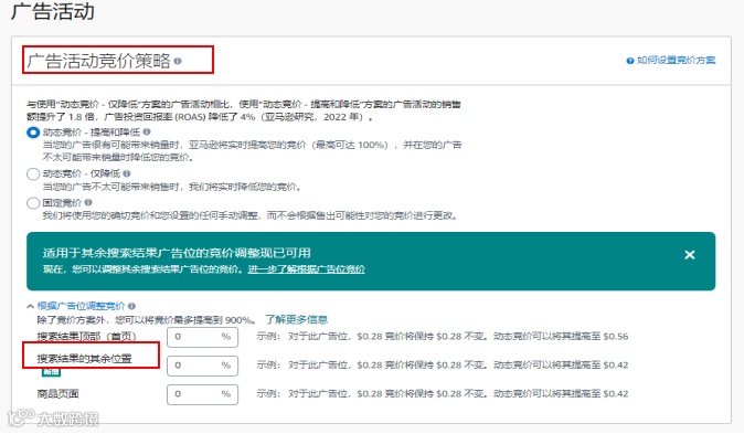 竞价技巧,你选对了吗?(亚马逊广告竞价底层逻辑)