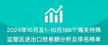 2024年10月及1-10月168个海关特殊监管区(综保区等)进出口贸易额分析及排名榜单