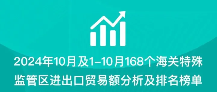 2024年10月及1-10月168个海关特殊监管区(综保区等)进出口贸易额分析及排名榜单
