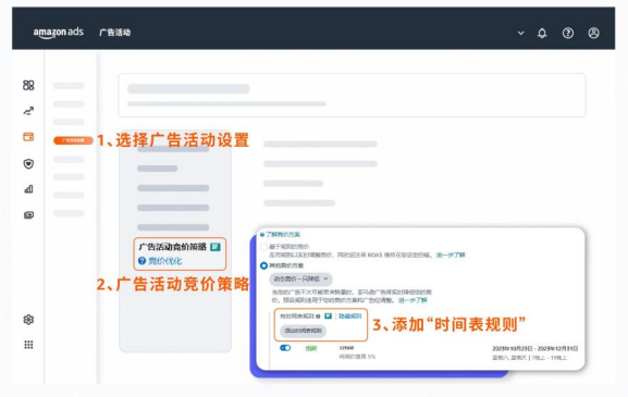 竞价技巧,你选对了吗?(亚马逊广告竞价底层逻辑)