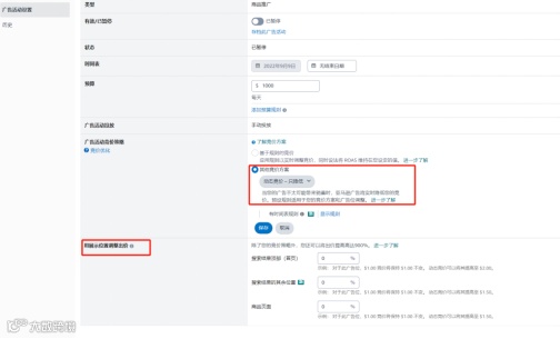 竞价技巧,你选对了吗?(亚马逊广告竞价底层逻辑)