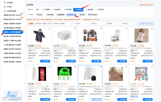 吃老本的亚马逊卖家,2025年如何突破销量天花板?