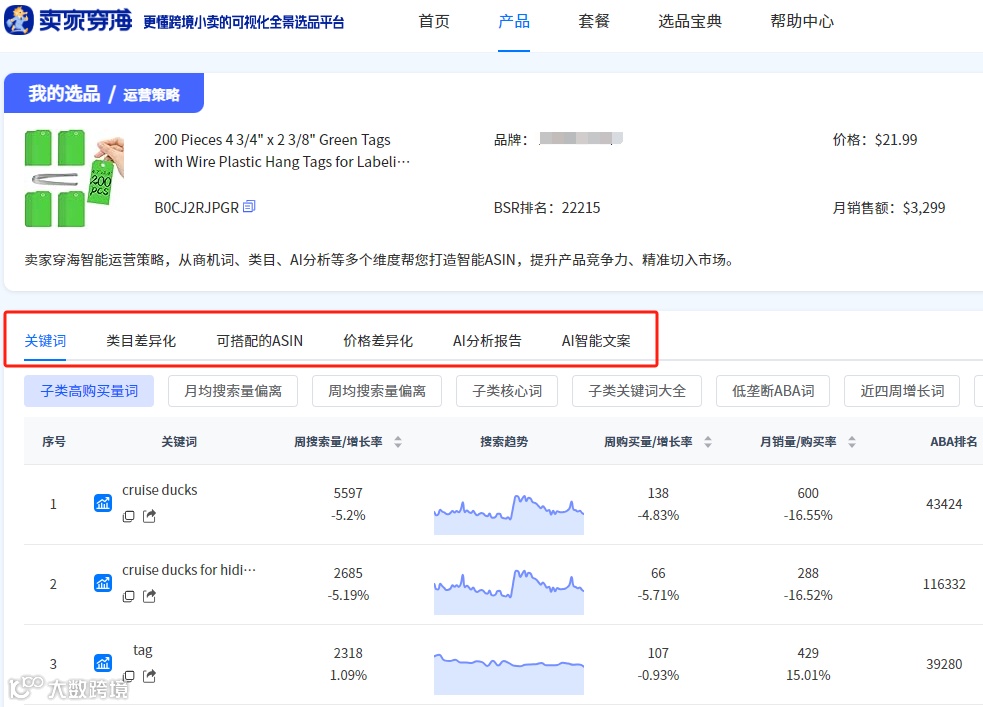 内卷时代，亚马逊小卖的出路在哪里？