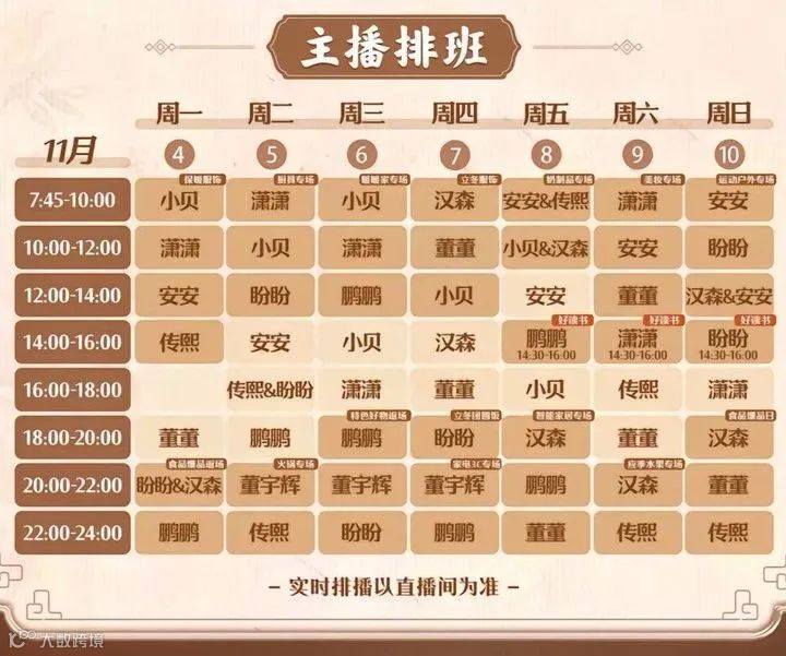 董宇辉要复制更多董宇辉