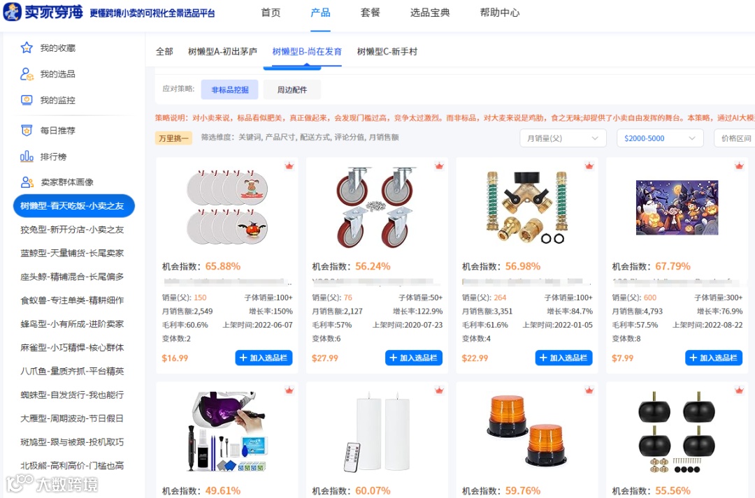 内卷时代，亚马逊小卖的出路在哪里？