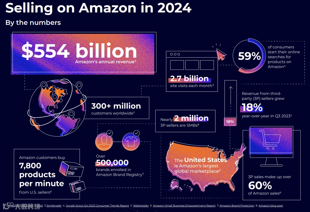 别再天天喊卷啦!他们都在这些赛道里偷偷赚钱,只有你不敢迈出第1步!
