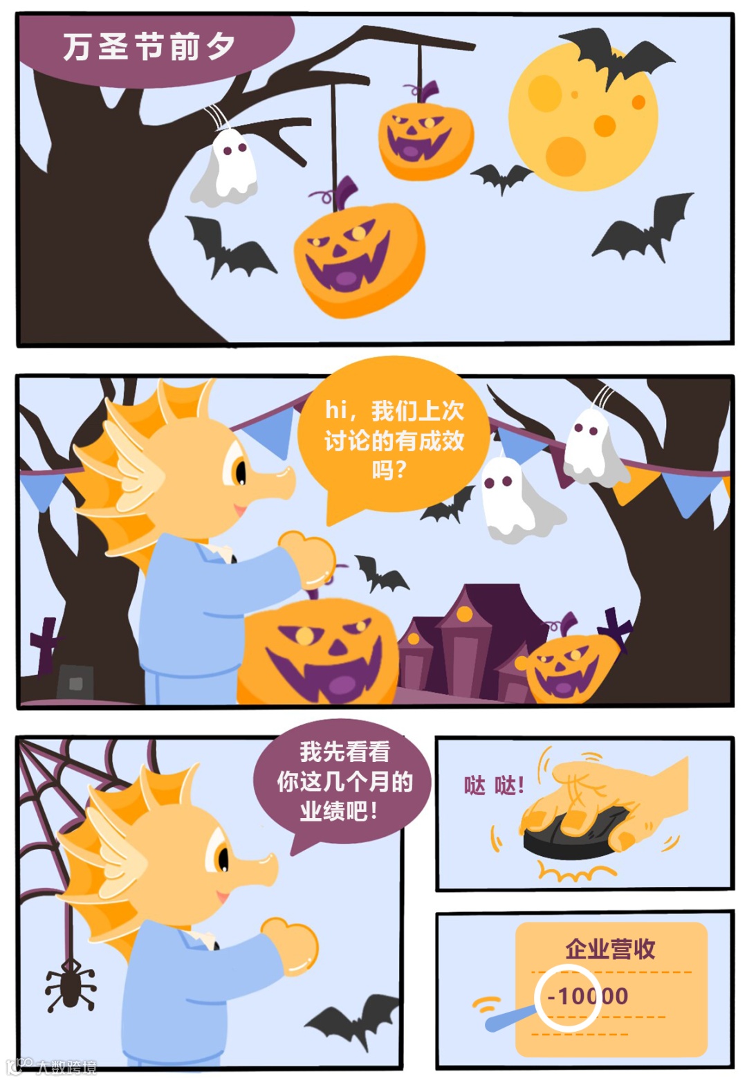 万圣前夕狂欢夜，预祝卖家们大卖！