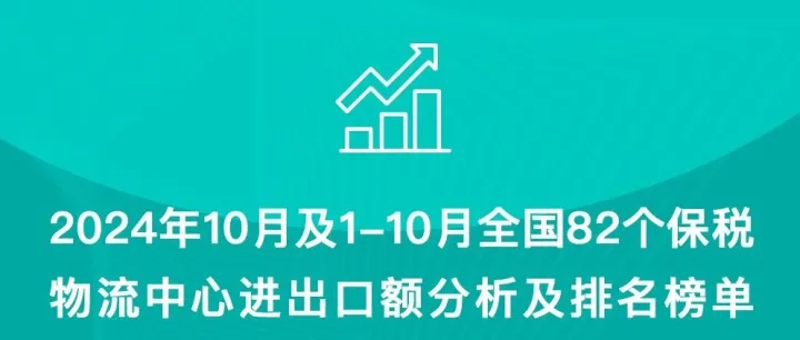 2024年10月及1-10月全国82个保税物流中心进出口额分析及排名榜单
