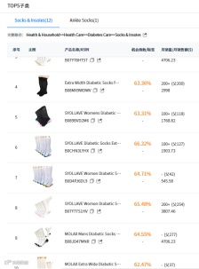 特朗普即将上任!2025年跨境人迎大变局如何破局?