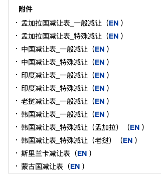 货物出口也要“身份证”！终于把原产地证讲清楚了