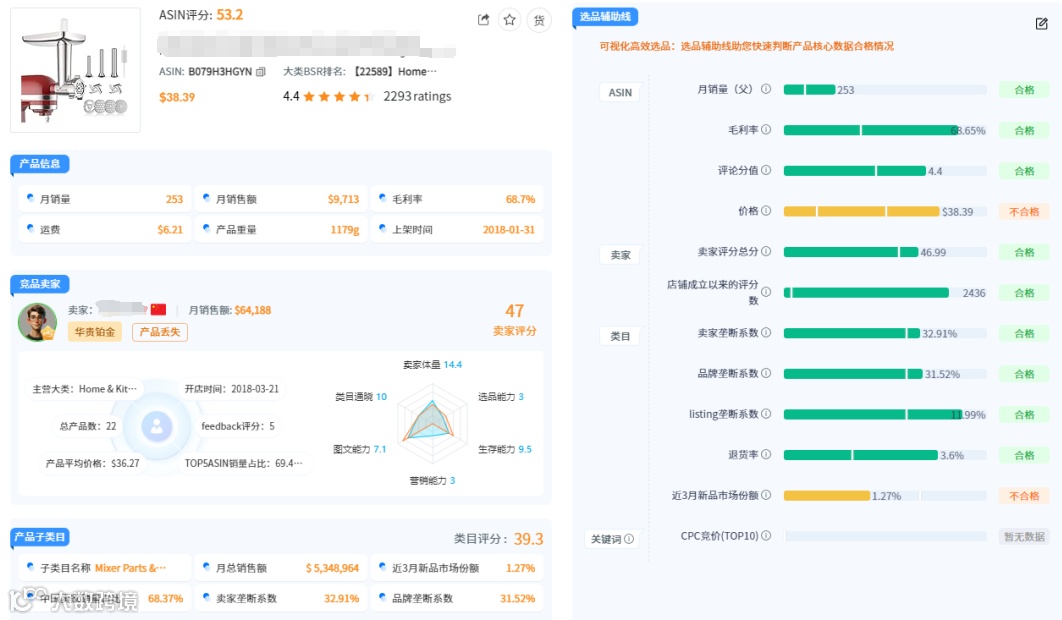 做亚马逊3年如何从月入4万突破到10万?最快的方法是…