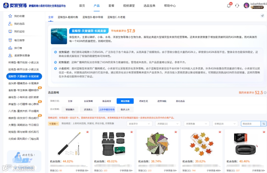 做亚马逊3年如何从月入4万突破到10万?最快的方法是…