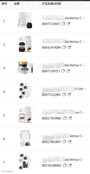 吃老本的亚马逊卖家，2025年如何突破销量天花板？