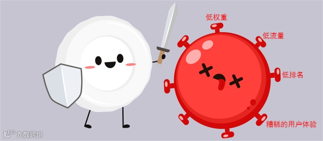 医疗行业SEO全攻略：网站“问诊”及如何读懂“病历本”