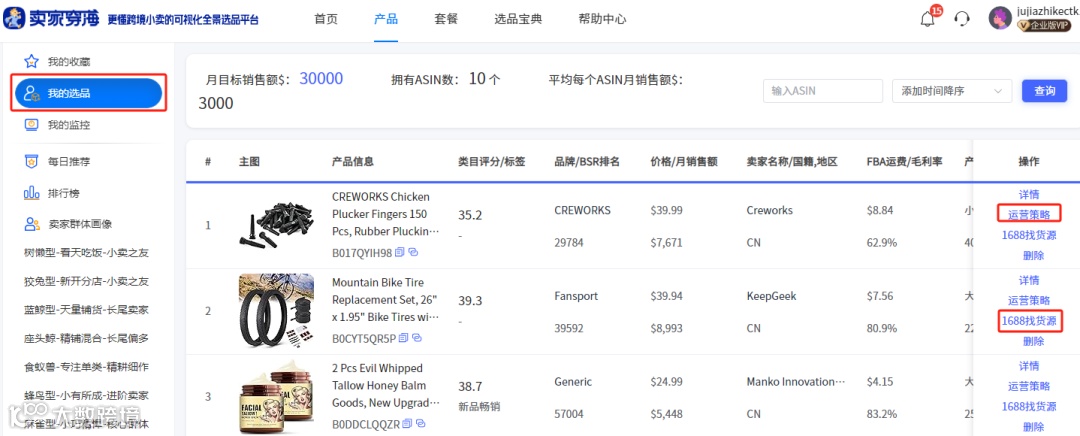 内卷时代，亚马逊小卖的出路在哪里？