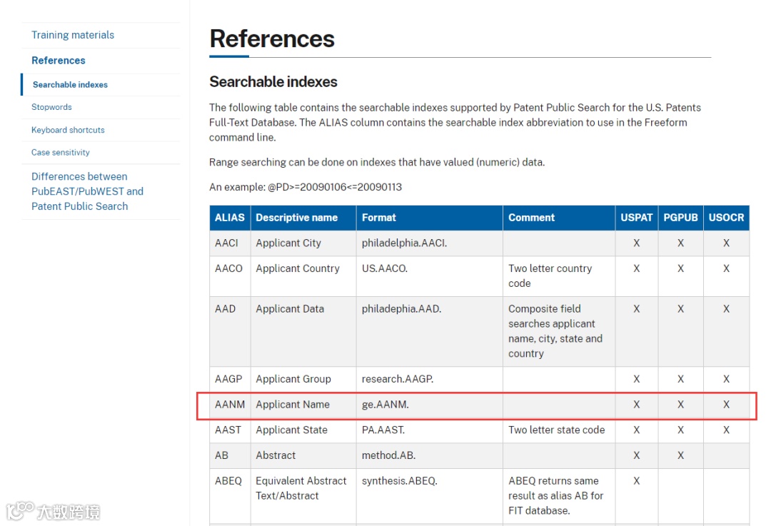 美国专利搜索网站改版，最新查询教程