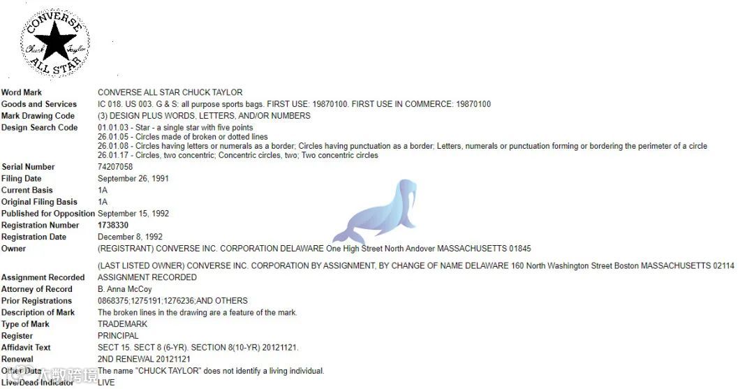 紧急!又有商标维权案件,新老品牌齐齐发案,速来避坑!