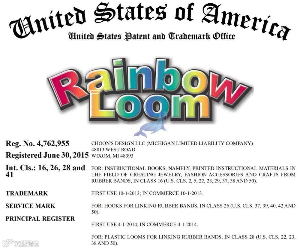 彩虹皮筋 RAINBOW LOOM 再度发案，案件号：22-cv-5124，KEITH代理MARTA TESORO WORKS