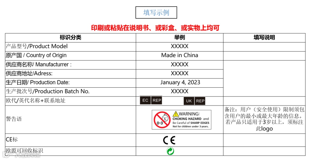 产品合规：Temu平台欧盟部分品类标签指引