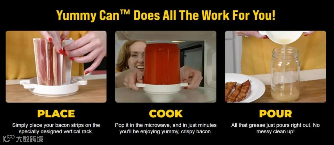YUMMY CAN BACON微波炉培根架被EPS律所代理，商标版权维权，案件号：23-cv-1063