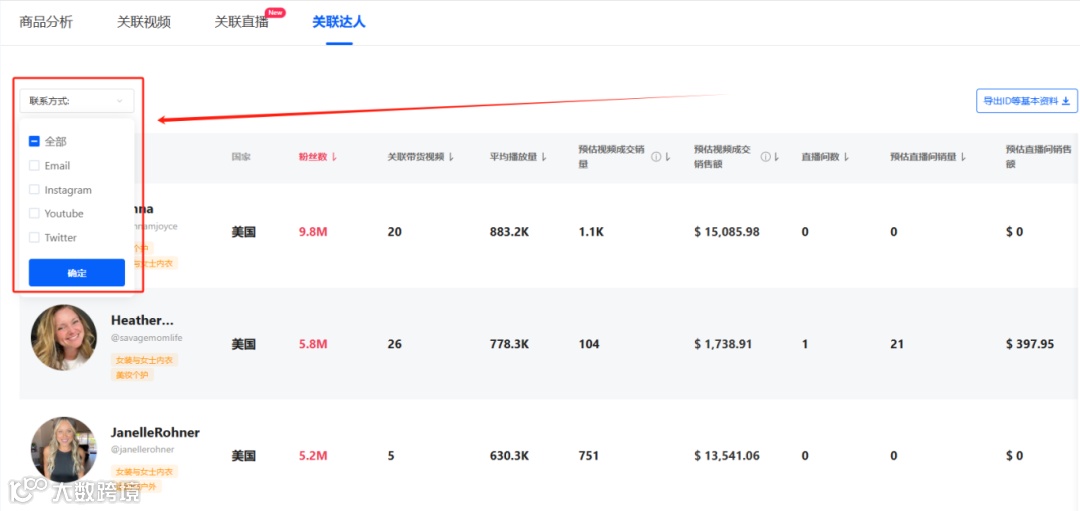 月销456万美金!揭秘Halara在TikTok美国小店的成功爆单策略