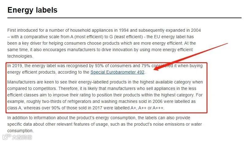 欧盟能效标签是什么？欧盟能效标签的重要性，能效标签上传亚马逊的步骤